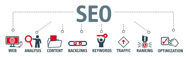 SEO search ranking - SEO Services - Top 25 Website Features Every Website Must Have